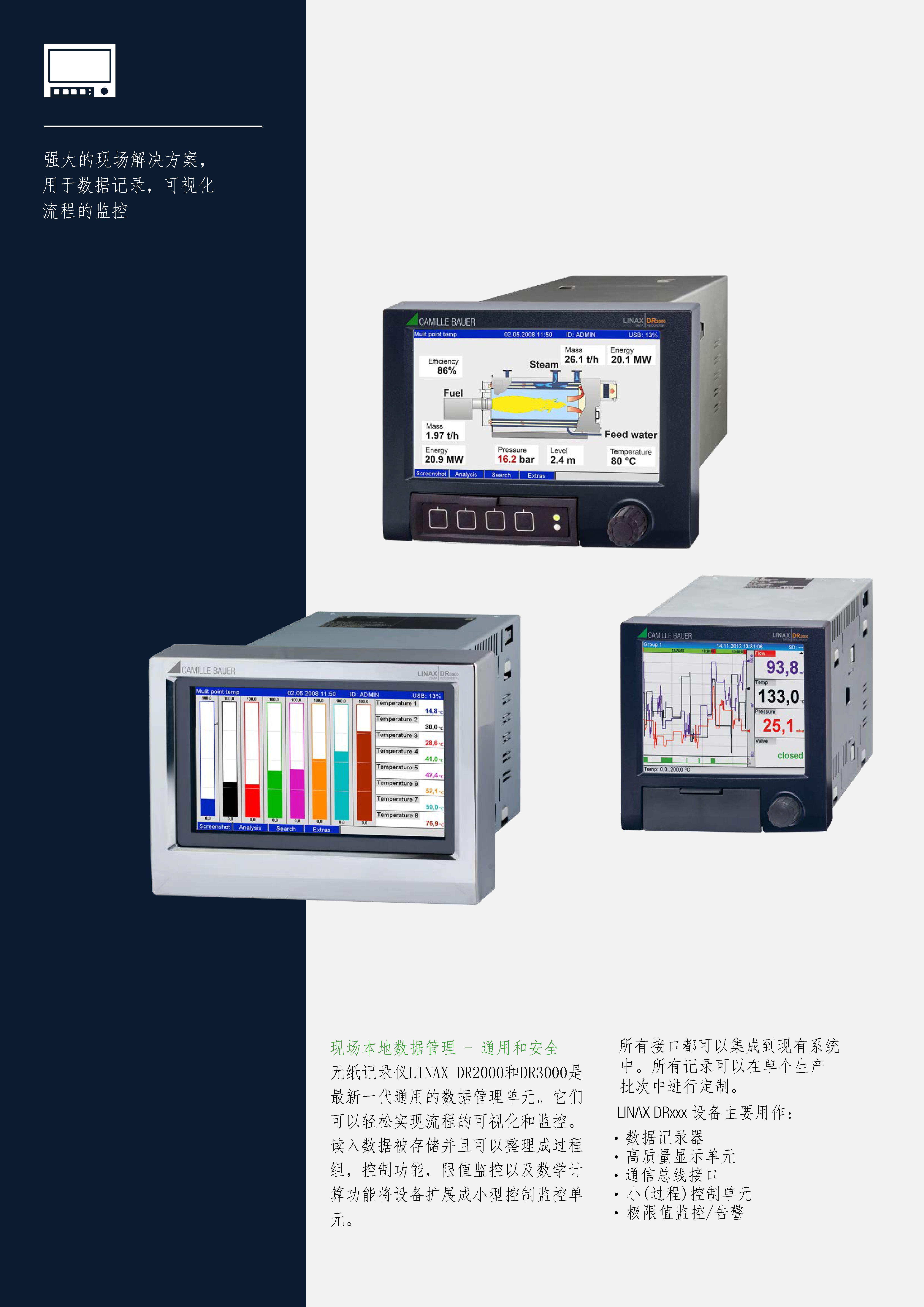 LINAX DR系列