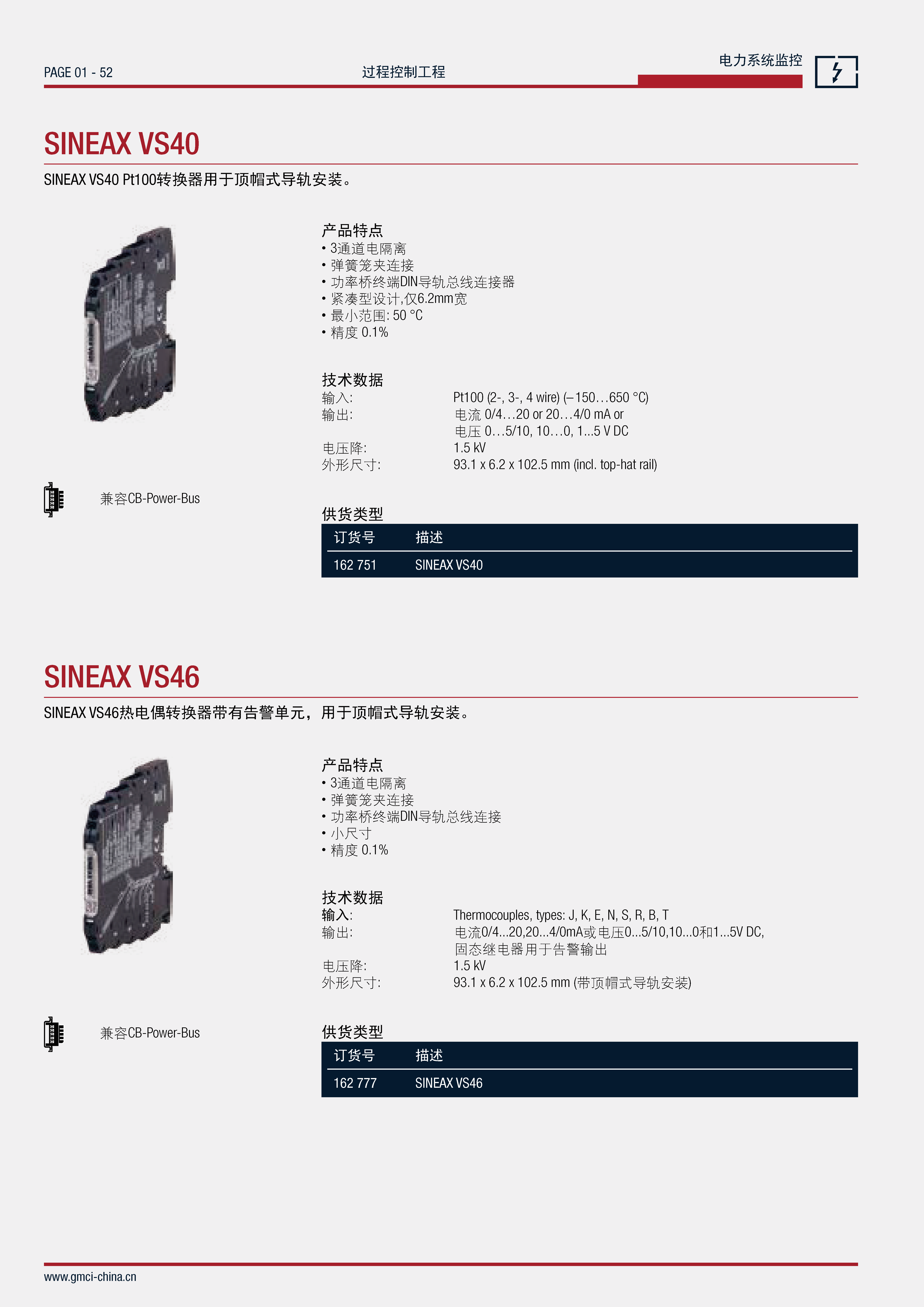 SINEAX VS46