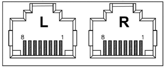 RJ45接口定義